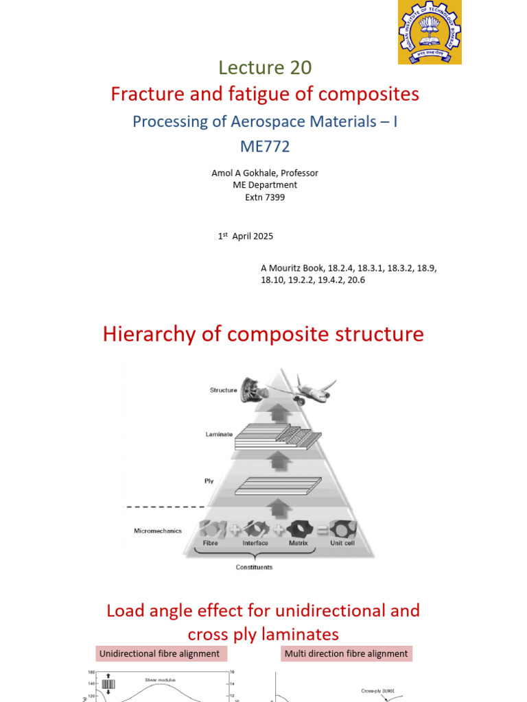 Fracture and Fatigue in Composites | PDF | Composite Material | Fracture