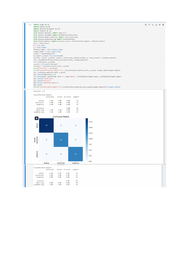 Random Forest | PDF