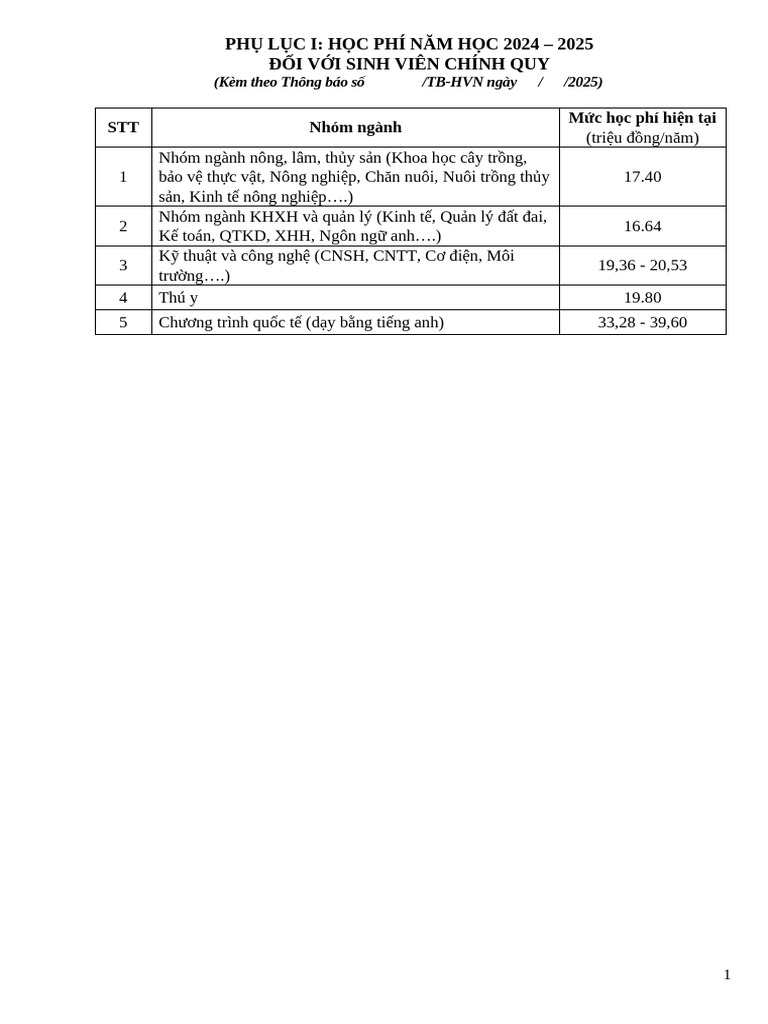 Phu Luc 1 | PDF