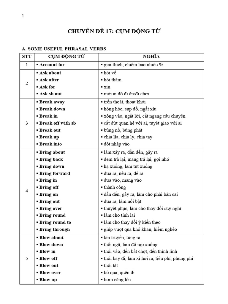 CHUYÊN ĐỀ 17 - PHRASAL VERBS | PDF