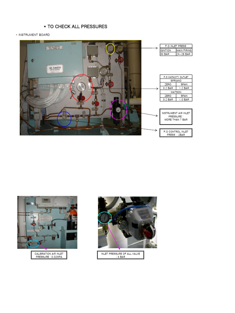 To Check All | PDF