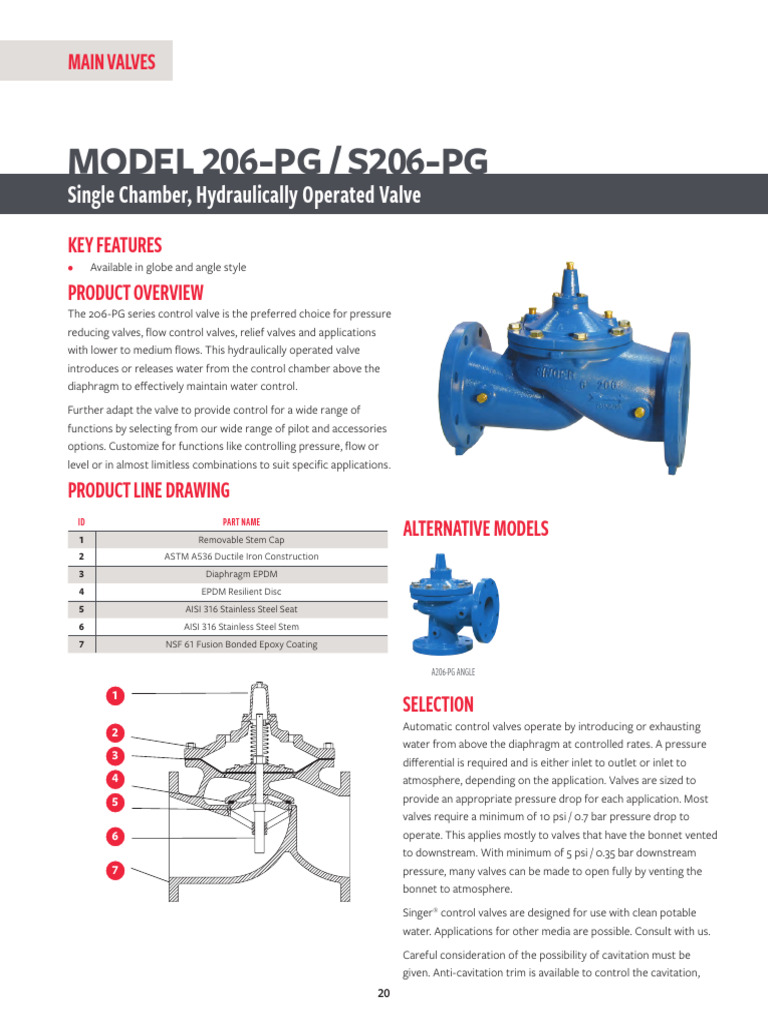 Main Valve 206PG 2020 - METRIC | PDF | Valve | Mechanical Engineering