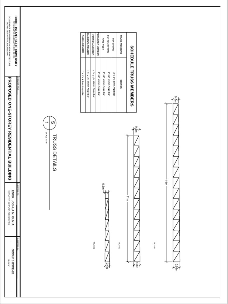 Truss Member Schedule for Building Design | PDF | Truss | Structural ...