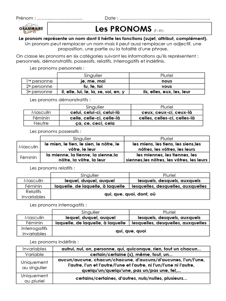 Guide des pronoms en français | PDF | Pronom | Genre grammatical