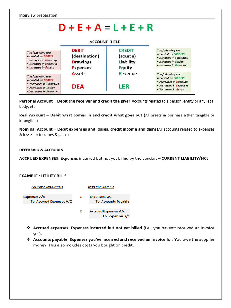 Accounting Basics: Accruals and Deferrals | PDF | Debits And Credits ...