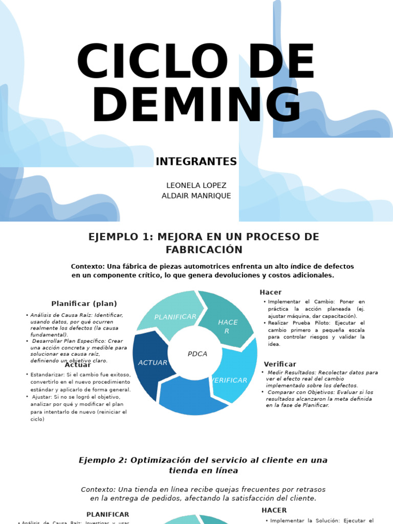 Mejora Continua con el Ciclo de Deming | PDF | Software