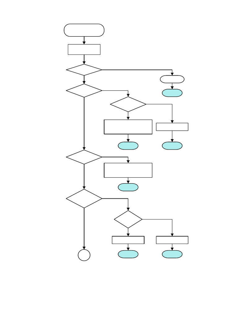 Merc40 Detector Power Distribution Troubleshooting Flowchart | PDF