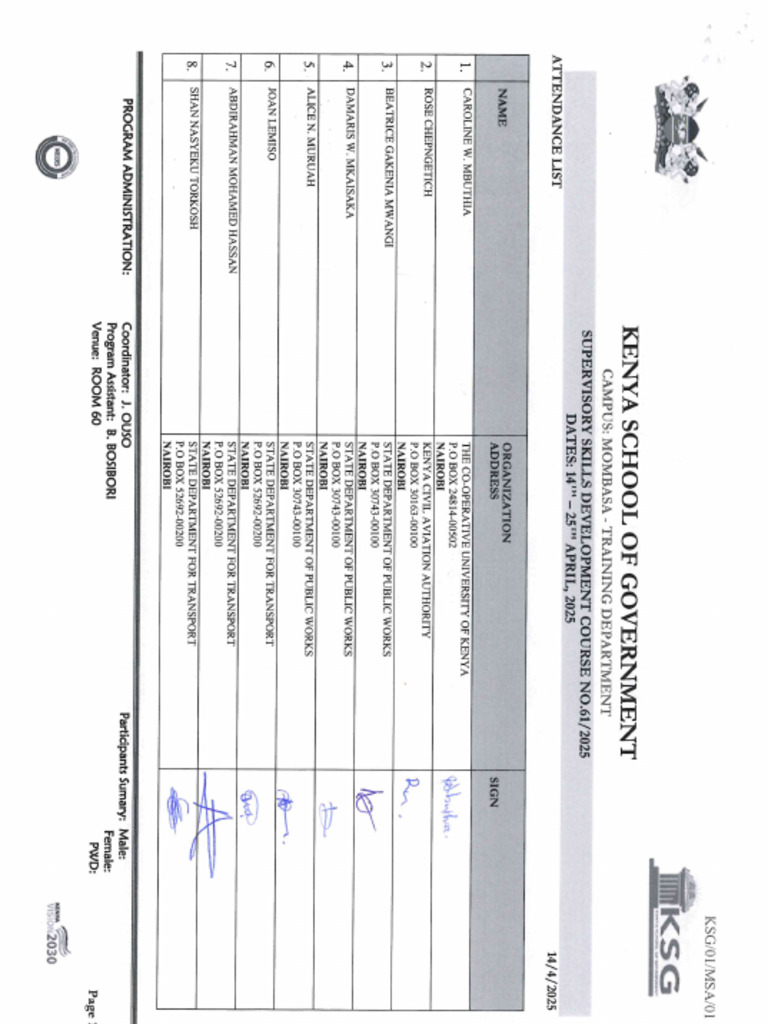 SSDC Week One | PDF