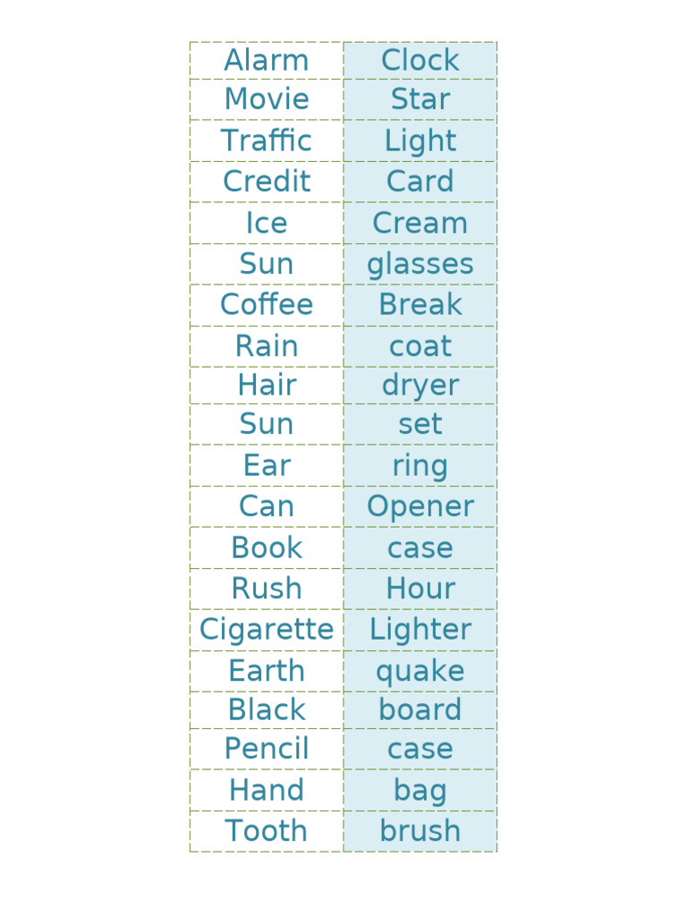 Common Compound Nouns List | PDF