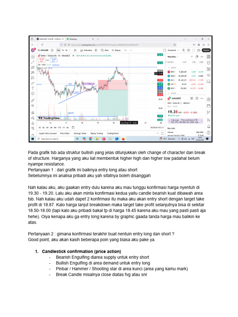 Strategi Entry Long dan Short Trading | PDF