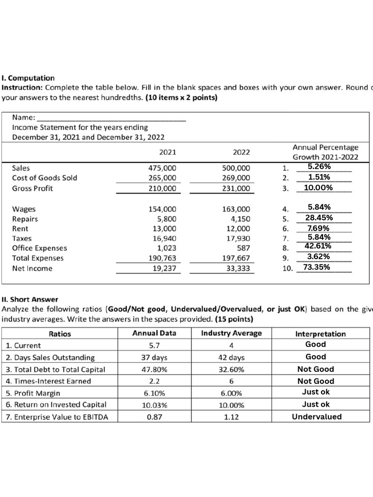 Entrep 20250430 210555 0000 | PDF