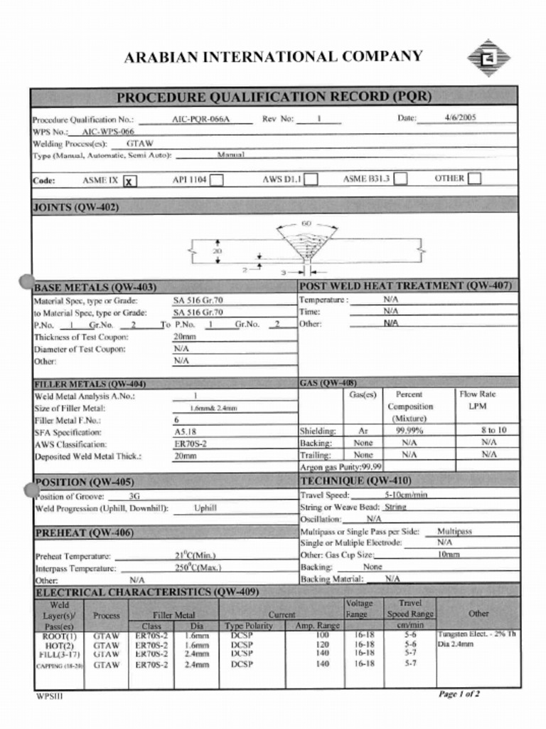 Aic PQR 66a | PDF