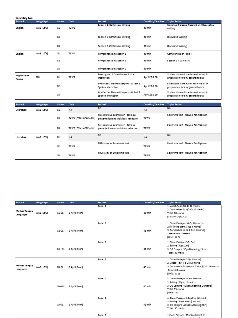 KCPSS Sec 2 WA2 WA3 2024 Overview 12 March-1-1 | PDF | Equations | Factorization