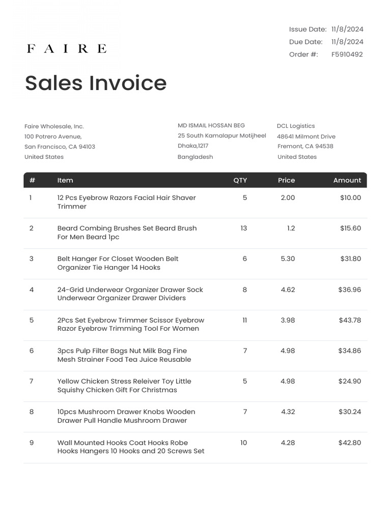Wholesale Invoice for Retail Products | PDF