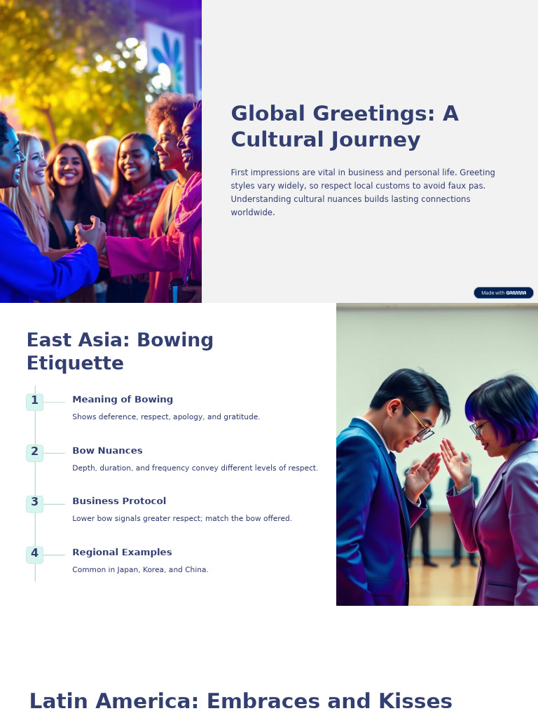 Global Greetings a Cultural Journey (1) | PDF | Cultural Conventions ...