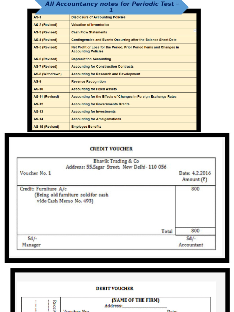 All Chapters Notes of Accountancy | PDF