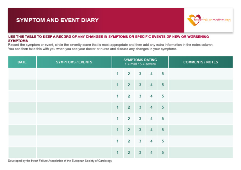 Heart Failure Symptom Diary Template | PDF