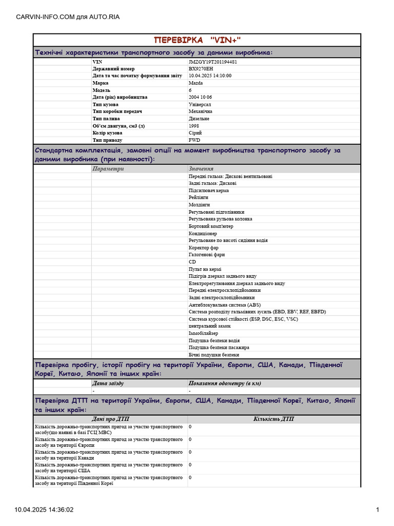 104432 | PDF