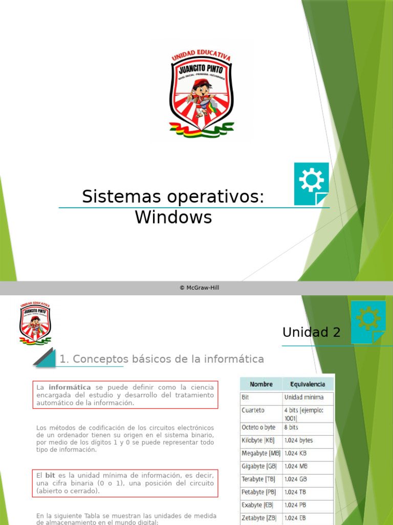 U02 Prs | PDF | Windows 10 | Microsoft Windows
