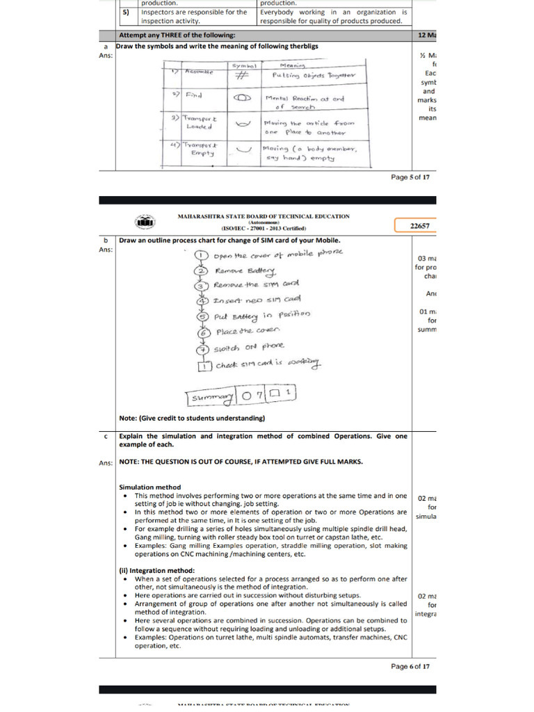 Ihp 2 | PDF