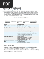 Timeline of Indian Art History | PDF