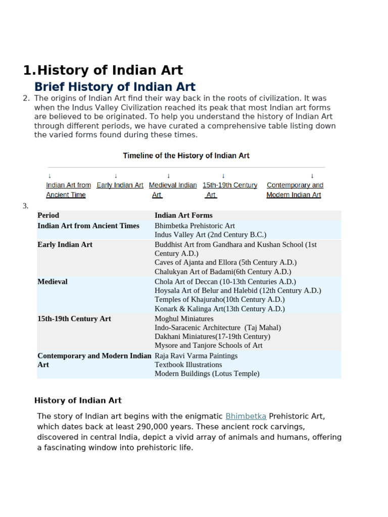 Overview of Indian Art History | PDF | The Arts