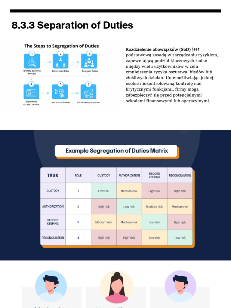 Security Operations | PDF