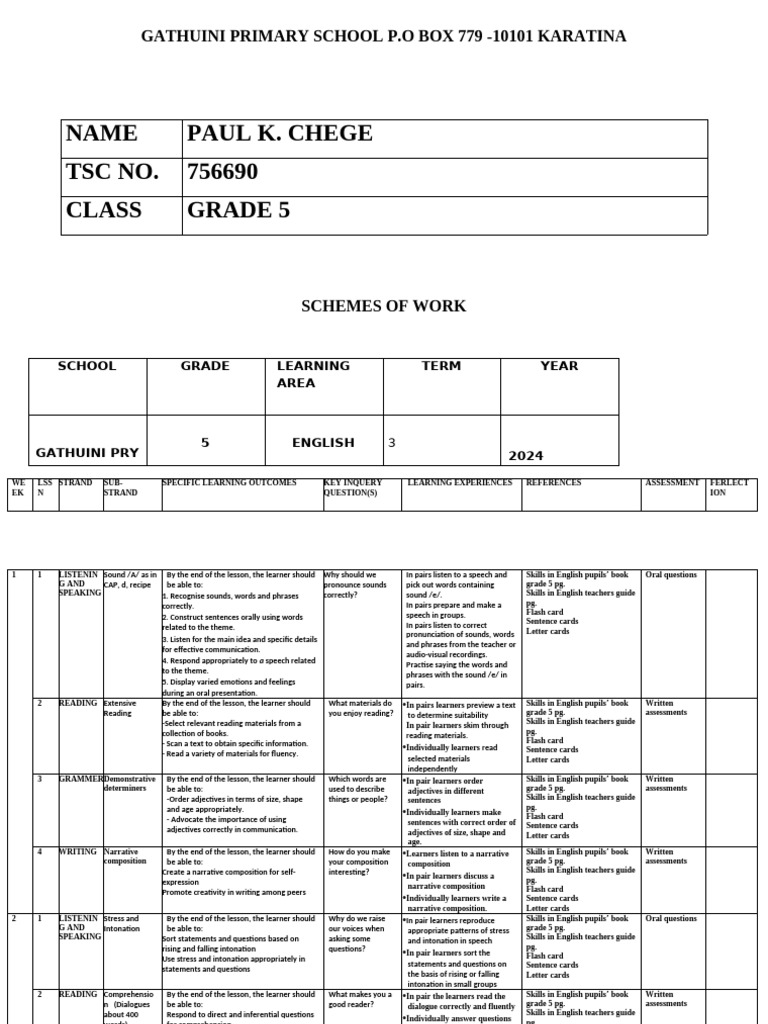 Grade 5 English Term 3 Lesson Plans | PDF | Reading Comprehension ...