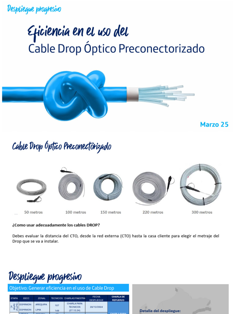 Operativa para Optimizar El Uso Del Cable Drop - 0325 Final | PDF