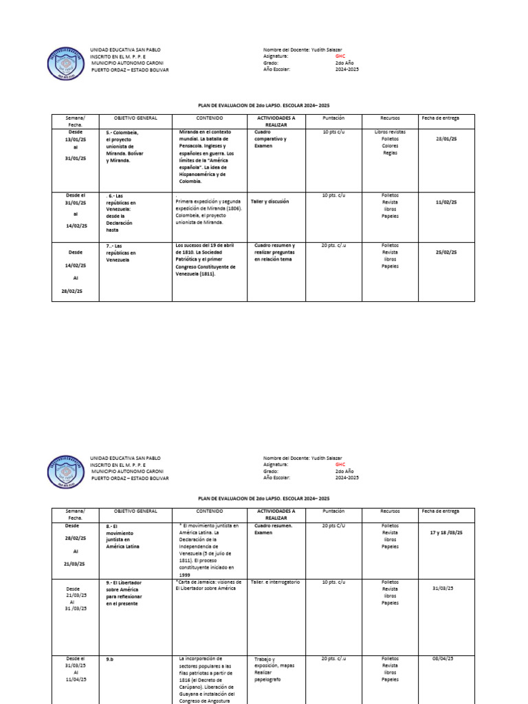 plan de evaluacion 2do año lapso 2dos -1 | PDF | Renacimiento | Venezuela