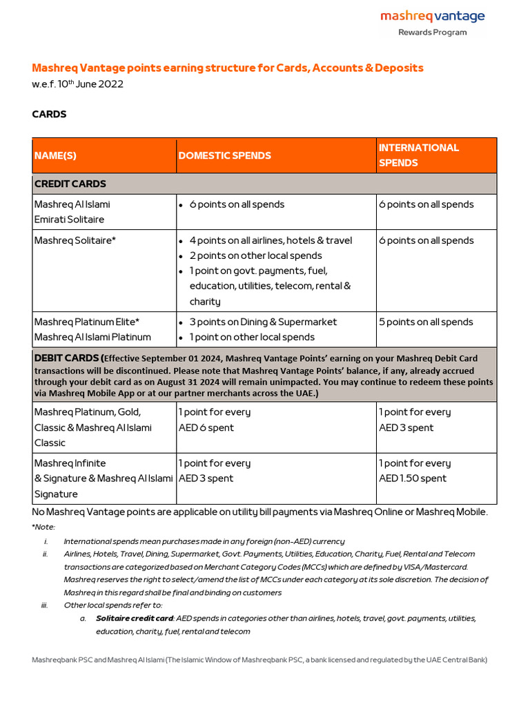 Mashreq Vantage Points Earning & Redemption | PDF | Debit Card | Payments