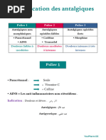Antalgex T : Indications et Posologie | PDF