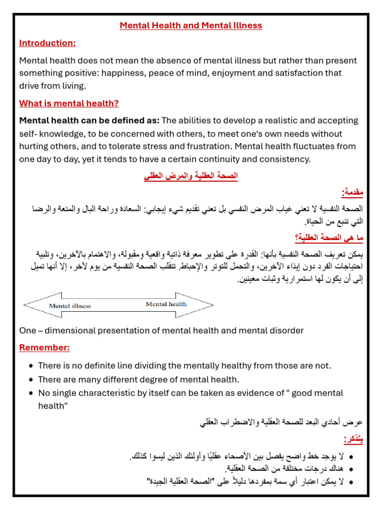 Mental Health and Mental Illness | PDF