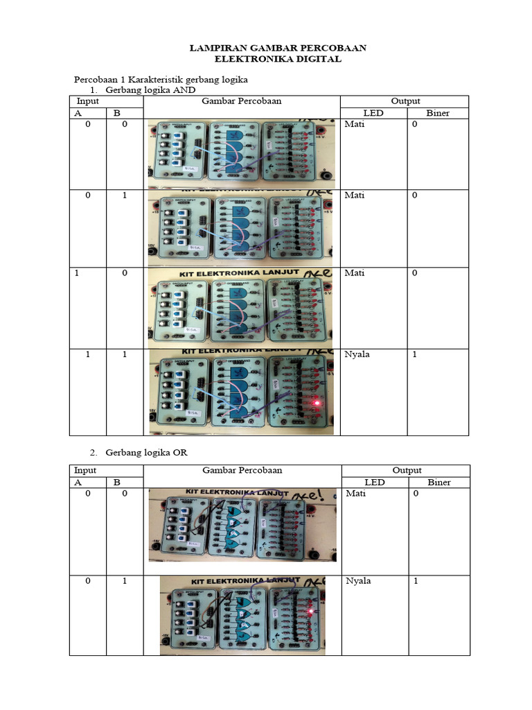Lampiran E1 | PDF | Computer Engineering | Digital Electronics