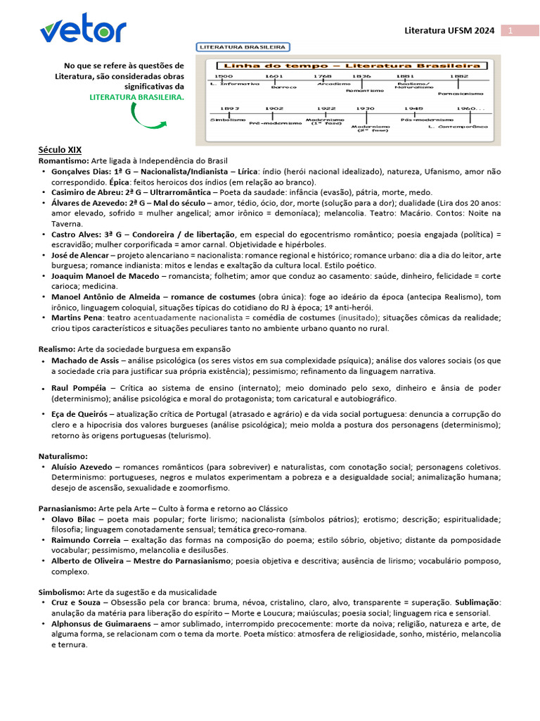 Literatura Brasileira do Século XIX | PDF | Realismo (artes) | Romantismo