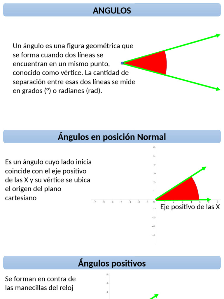 Clase 01 - Grados y Radianes | PDF | Ángulo | Medida Geométrica