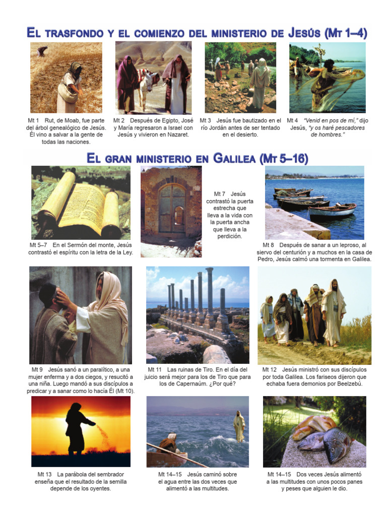 Resumen de la vida y enseñanzas de Jesús | PDF | Jesús | Episodios del ...