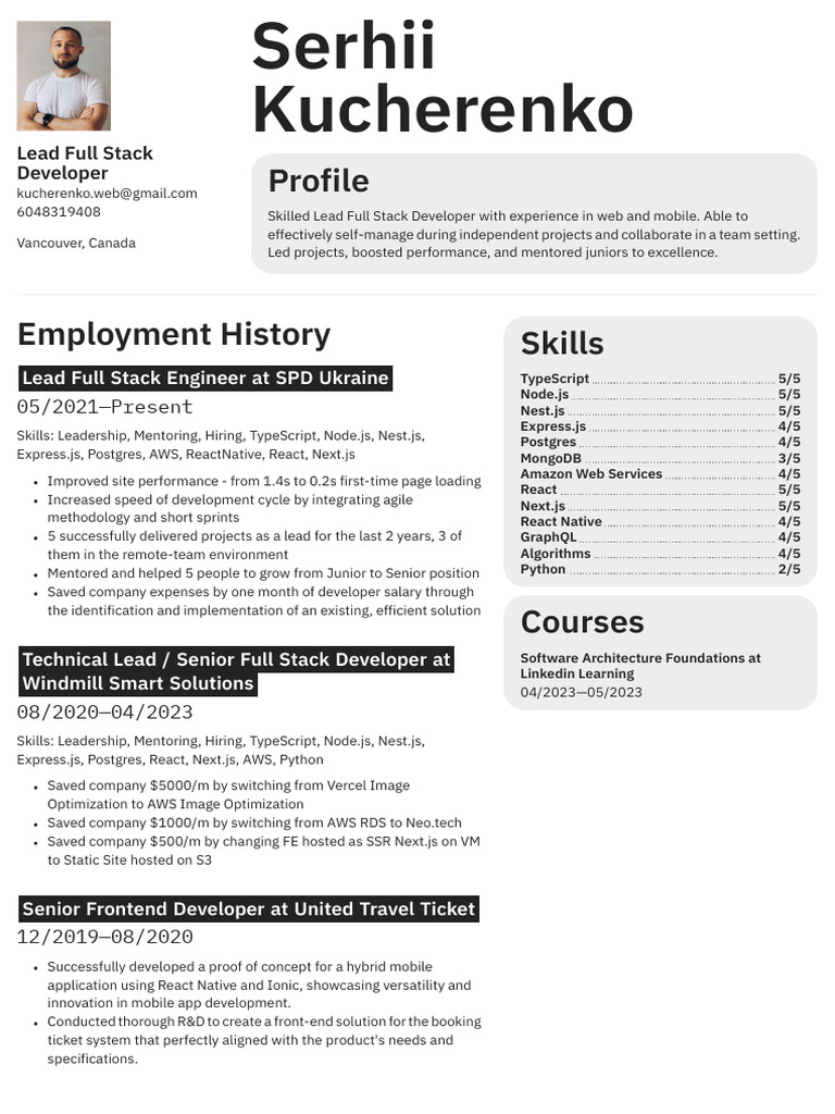 Lead Full Stack Developer Profile | PDF | Computer Science | Software