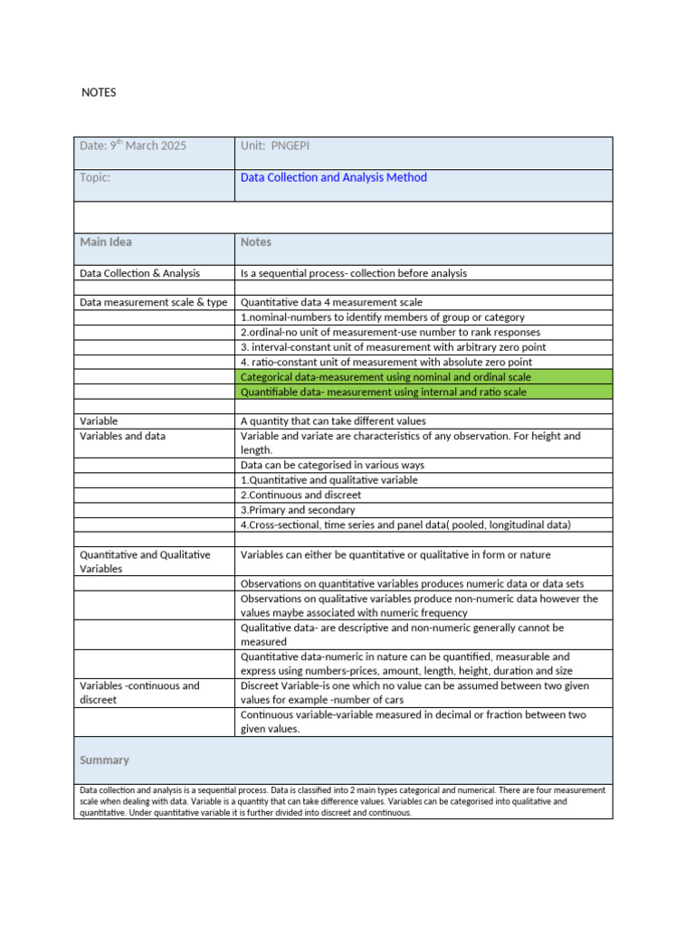 Notes On Data Collection Methods | PDF | Level Of Measurement ...
