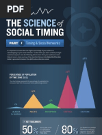 Download Infographic - Dan Zarrellas Science of Timing - Social Networks by Cisco Partner Marketing Accelerate SN86002424 doc pdf