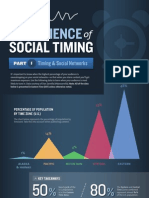 Infographic - Dan Zarrella's Science of Timing - Social Networks