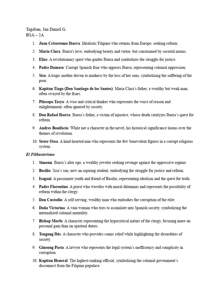 ELFIL&NOLI_CHARS | PDF