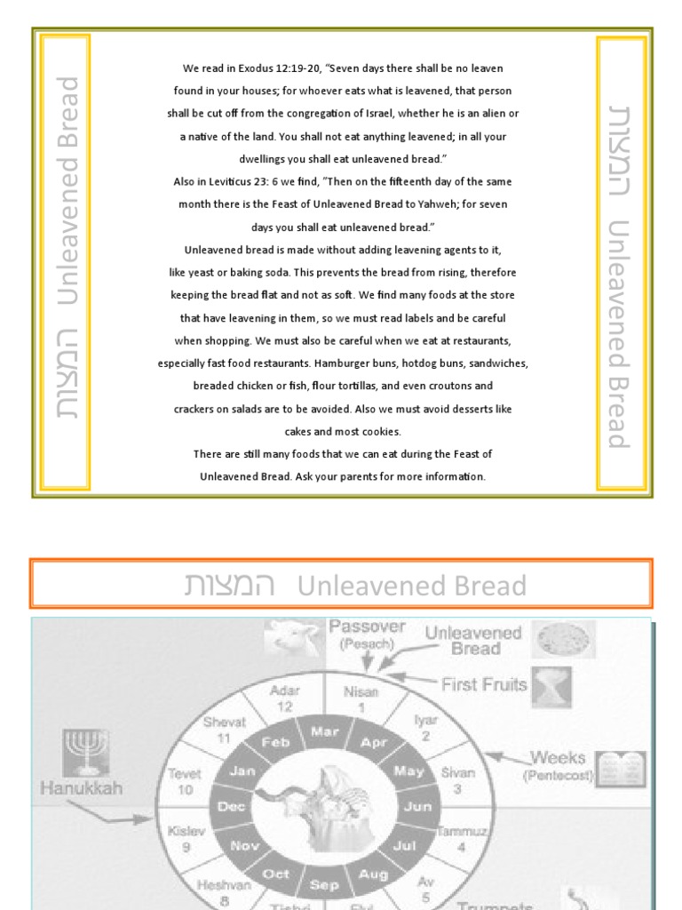 Unleavened Bread Passover Breads Free 30day Trial Scribd