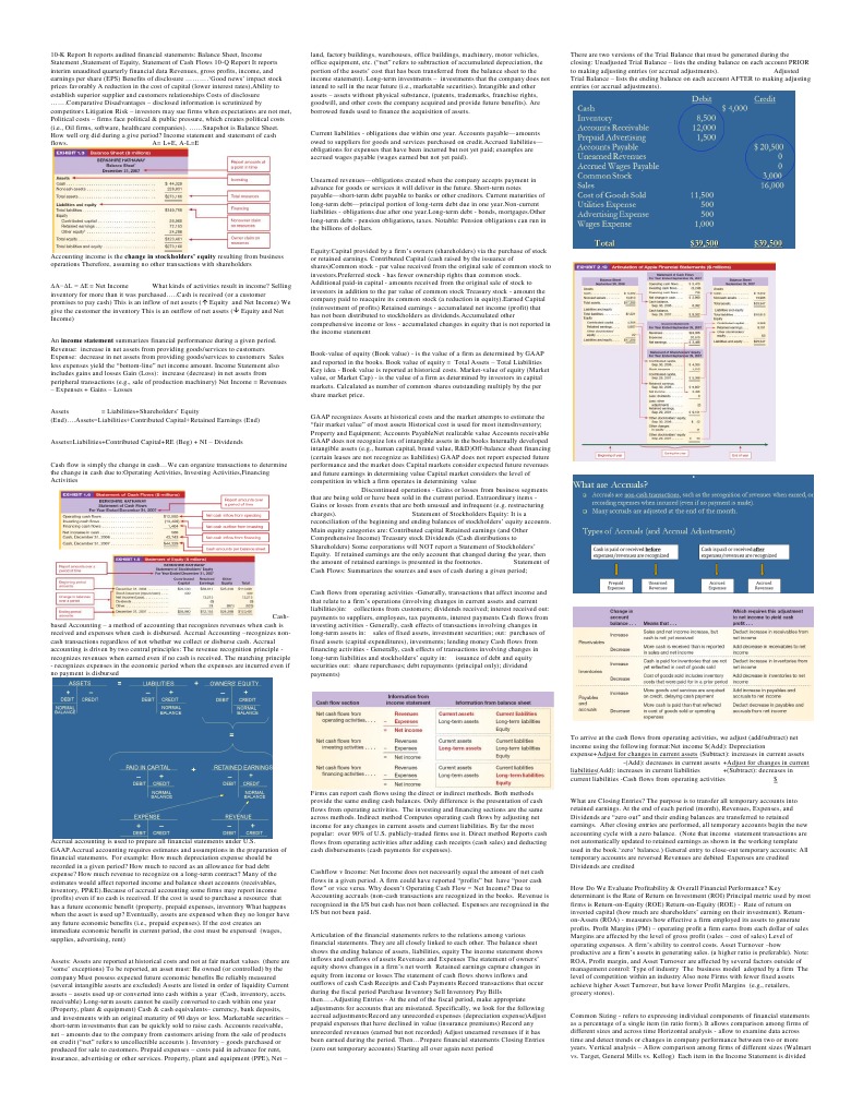 Accounting Cheat Sheets | PDF | Equity (Finance) | Revenue