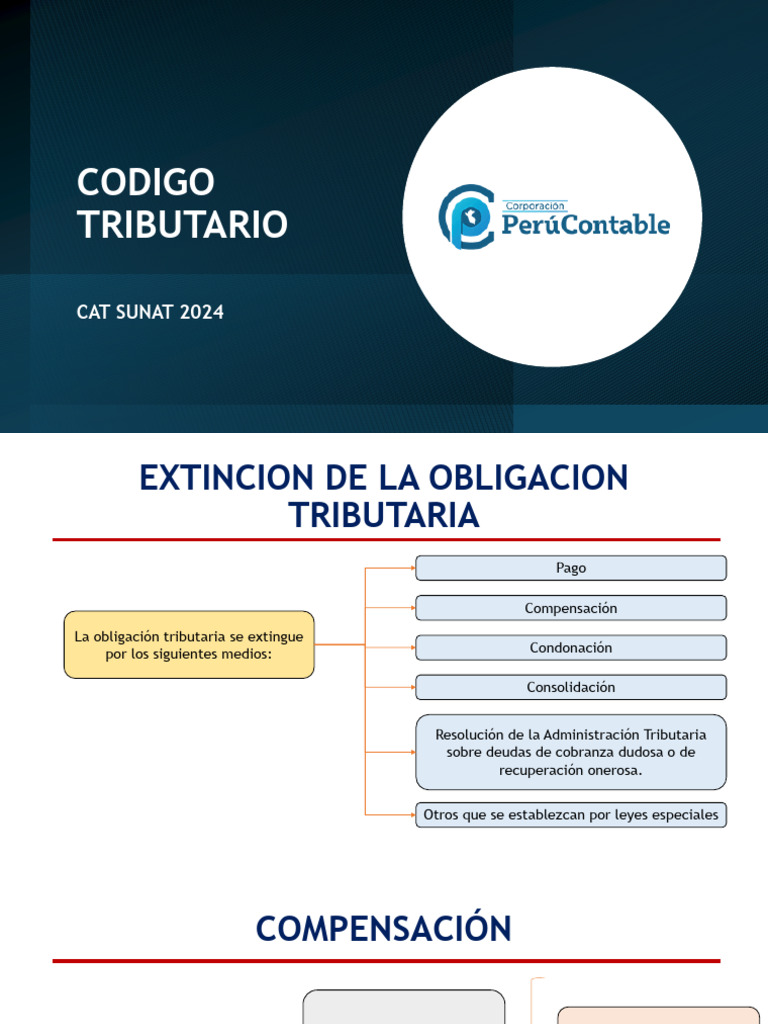 Extinción de Obligaciones Tributarias 2024 | PDF | Estatuto de ...