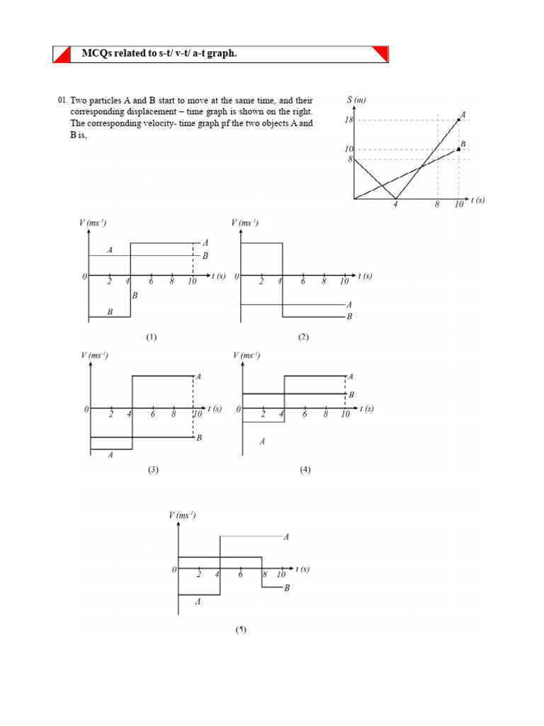 MCQs on Velocity and Displacement Graphs | PDF | Velocity | Acceleration