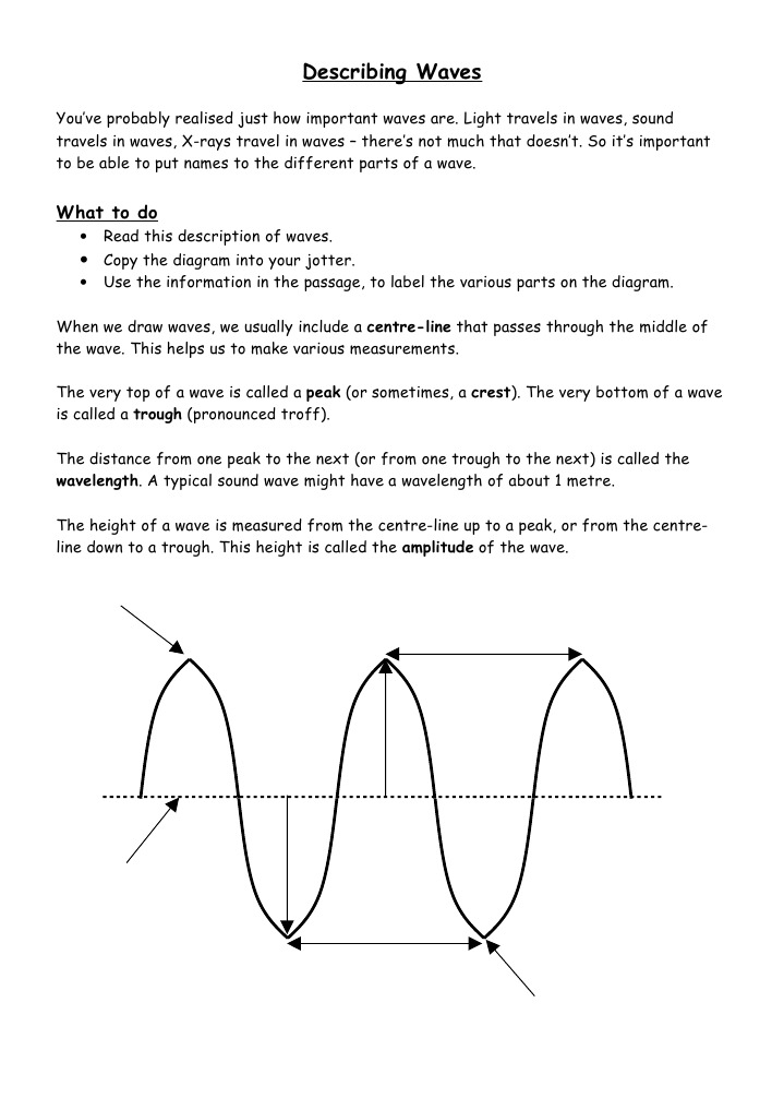 4.1 - 02 - Describing Waves | PDF | Science & Mathematics