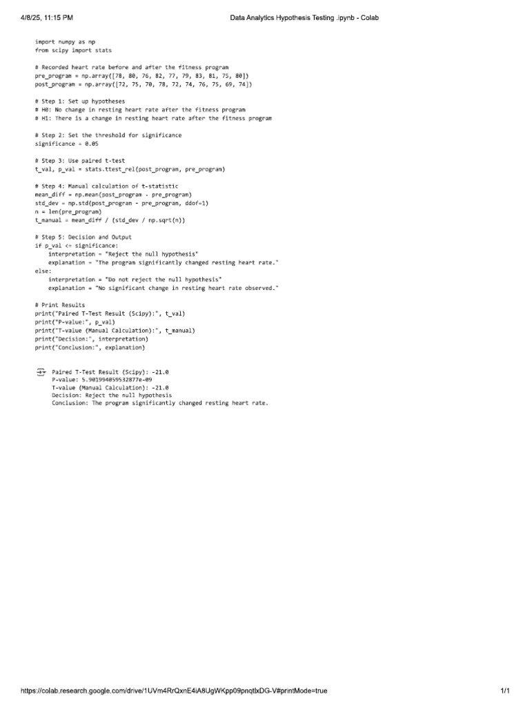 WHAT IS HYPOTHESIS TESTING IN DATA ANALYTICS intelligence overview