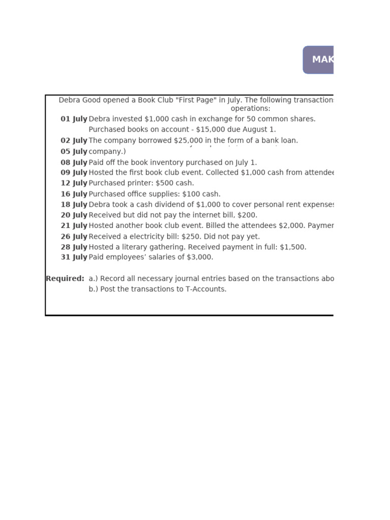Lesson 13 - Journal Entries-Done | PDF | Cash | Dividend