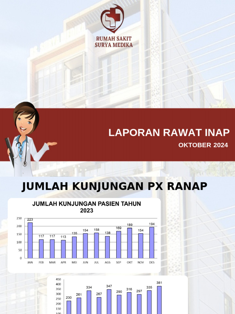 Ranap Oktober 2024 | PDF